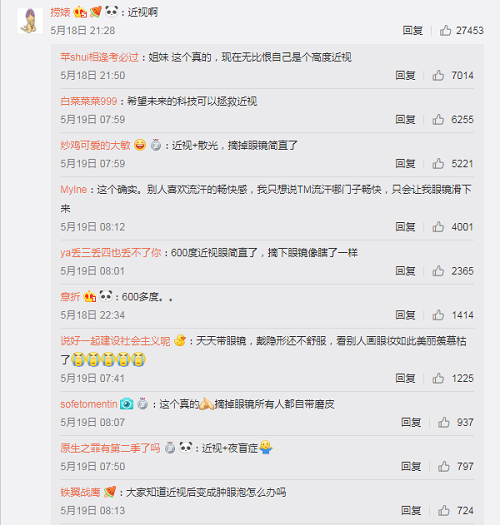 屈光矯視,?，斎鹨曆劭?上海眼科醫(yī)院