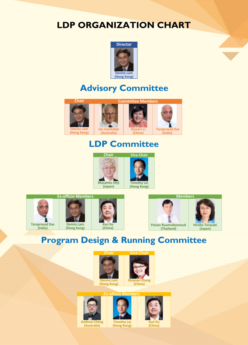 第,13屆,亞太,黃斑,視網(wǎng)膜,學(xué)會,年會,成功,在,